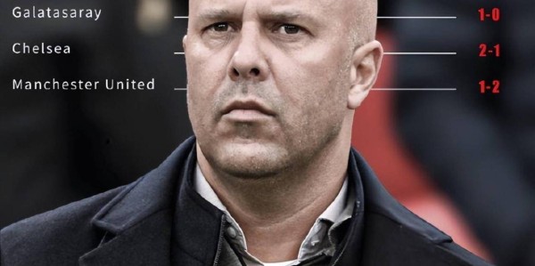 利物浦不敌曼联暴露多少问题，萨拉赫状态下滑有内因，连败或持续